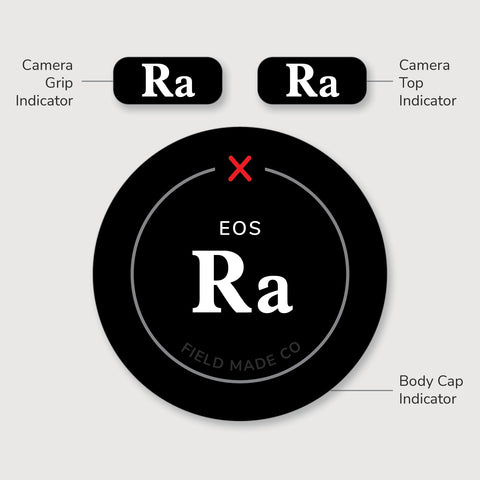 Indicateur caméra pour Canon RF - Classique