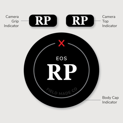 Indicateur caméra pour Canon RF - Classique