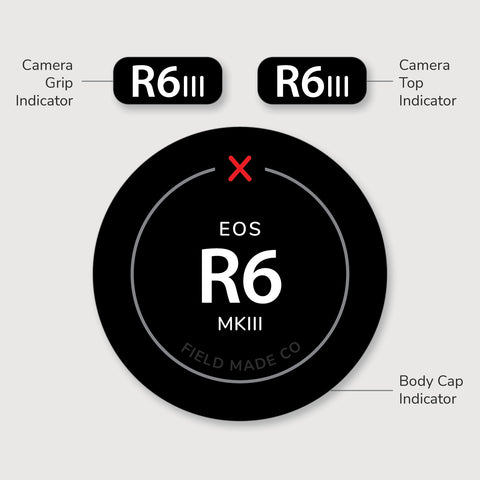 Indicateur caméra pour Canon RF - Classique