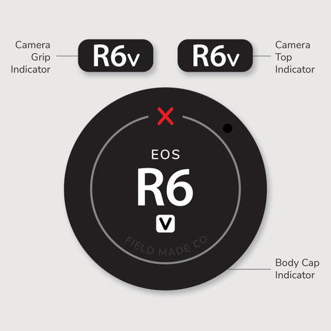 Indicateur caméra pour Canon RF - Classique