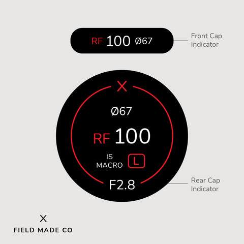 Lens Indicator for Canon RF
