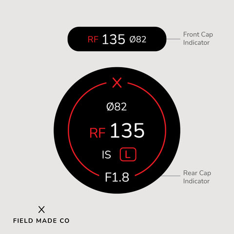 Lens Indicator for Canon RF