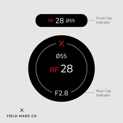 Lens Indicator for Canon RF
