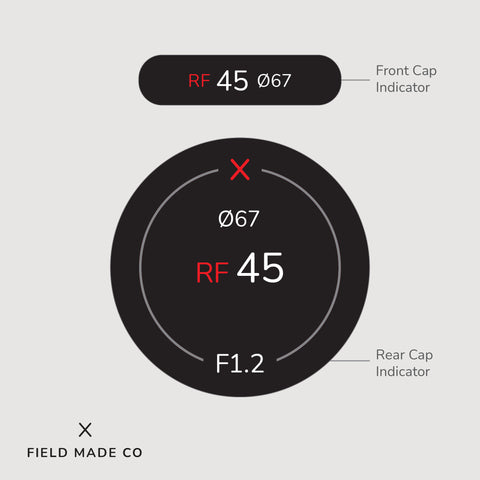 Lens Indicator for Canon RF