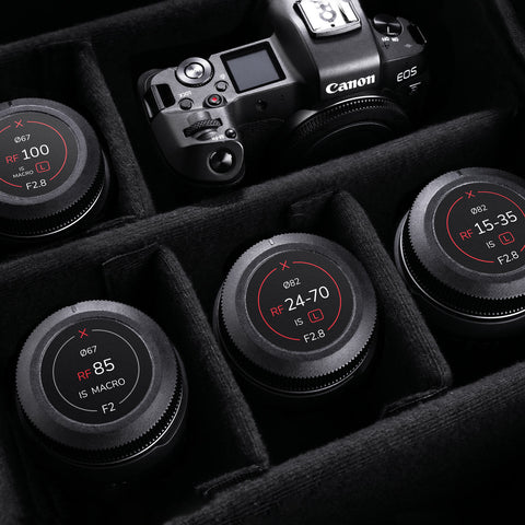Field Made Co camera lens indicator labels for Canon RF