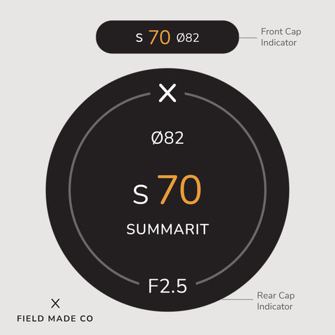 Lens Indicator for Leica S