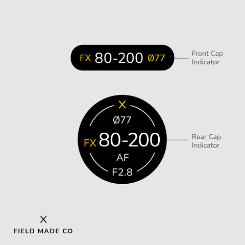 Indicateur d'objectif pour Nikon F