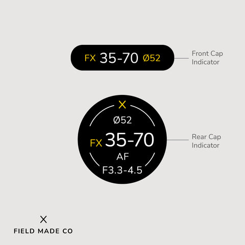 Indicateur d'objectif pour Nikon F