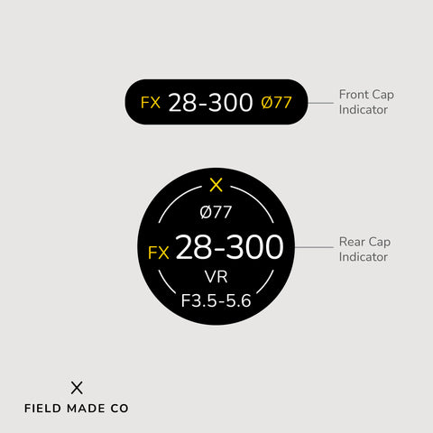 Indicateur d'objectif pour Nikon F