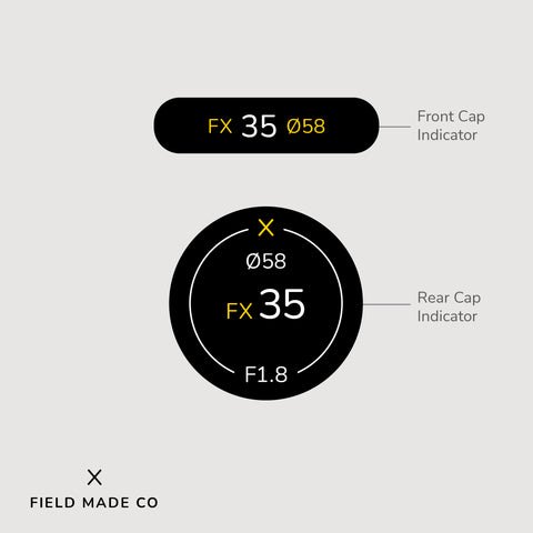 Indicateur d'objectif pour Nikon F