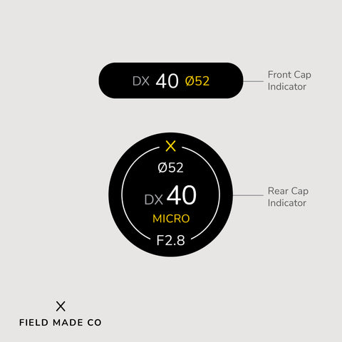 Indicateur d'objectif pour Nikon F