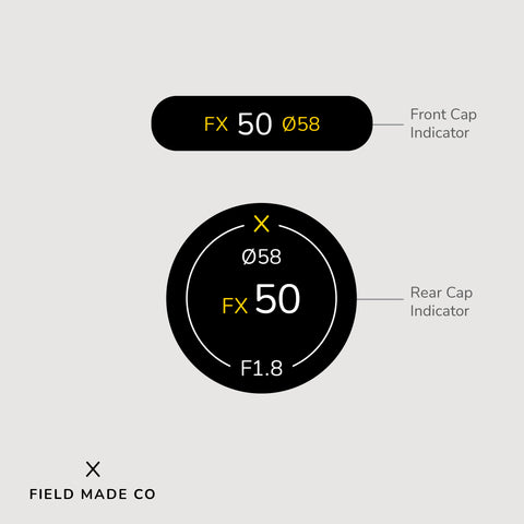 Indicateur d'objectif pour Nikon F