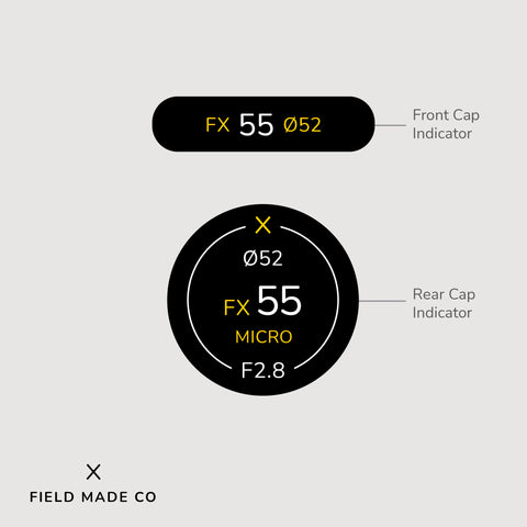 Indicateur d'objectif pour Nikon F