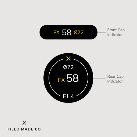 Indicateur d'objectif pour Nikon F
