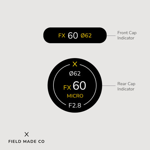 Indicateur d'objectif pour Nikon F