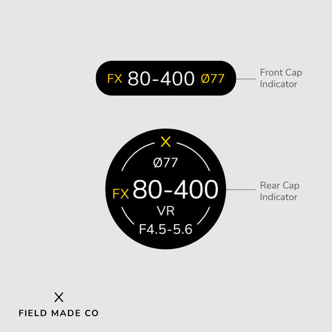 Indicateur d'objectif pour Nikon F