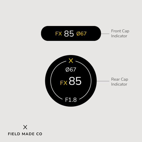 Indicateur d'objectif pour Nikon F