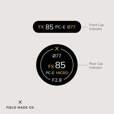 Indicateur d'objectif pour Nikon F