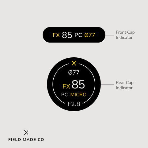 Indicateur d'objectif pour Nikon F