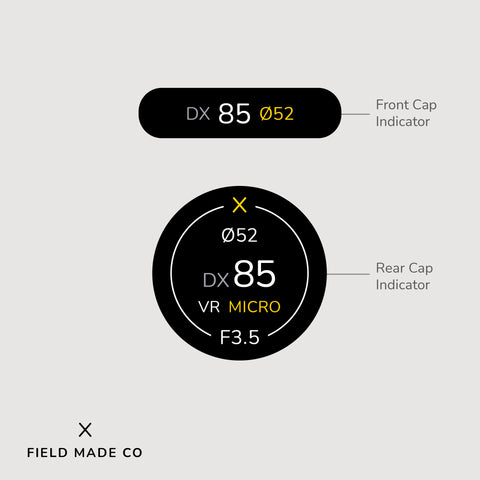 Indicateur d'objectif pour Nikon F