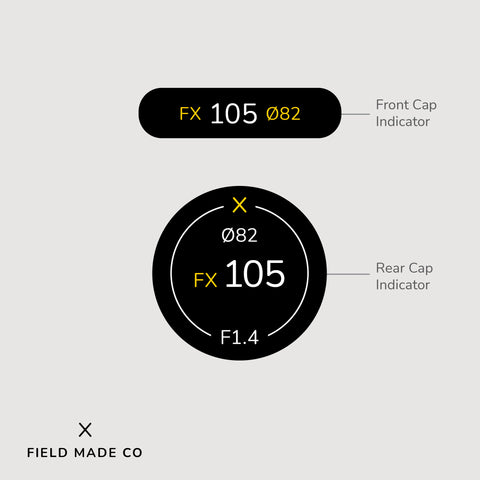 Indicateur d'objectif pour Nikon F