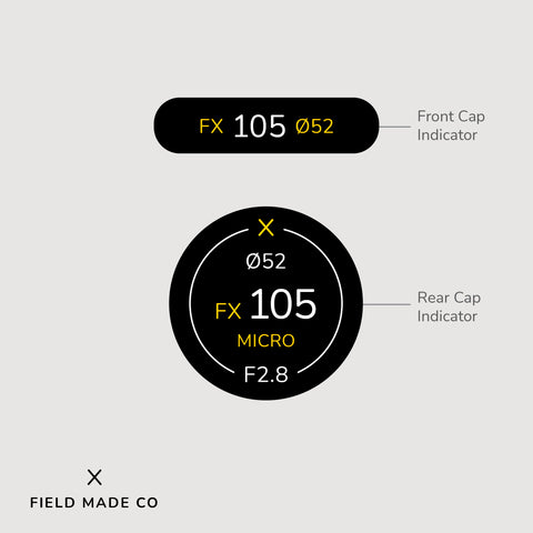 Indicateur d'objectif pour Nikon F