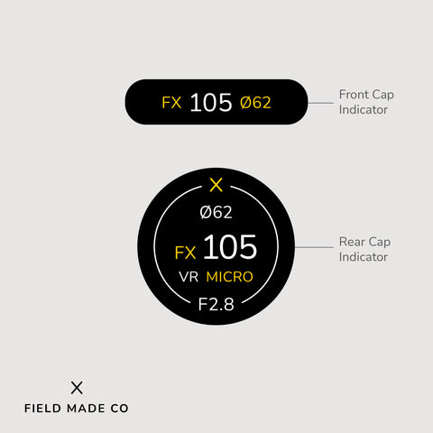 Indicateur d'objectif pour Nikon F
