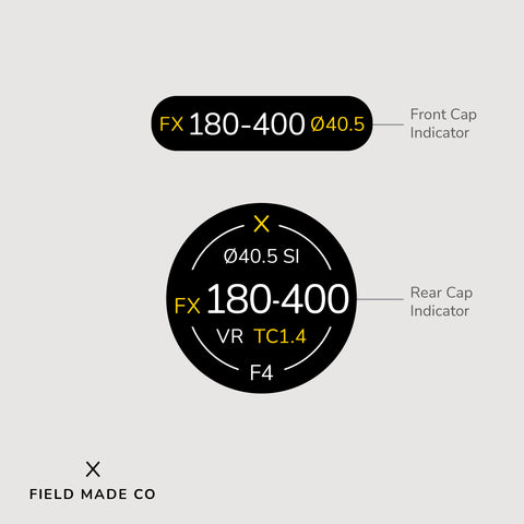 Indicateur d'objectif pour Nikon F
