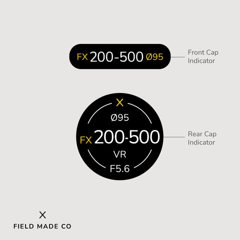 Indicateur d'objectif pour Nikon F