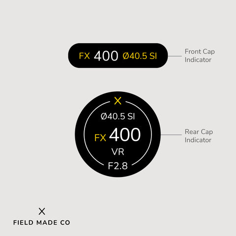 Indicateur d'objectif pour Nikon F
