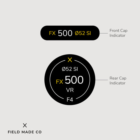 Indicateur d'objectif pour Nikon F