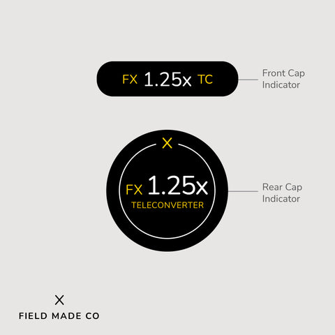 Indicateur d'objectif pour Nikon F