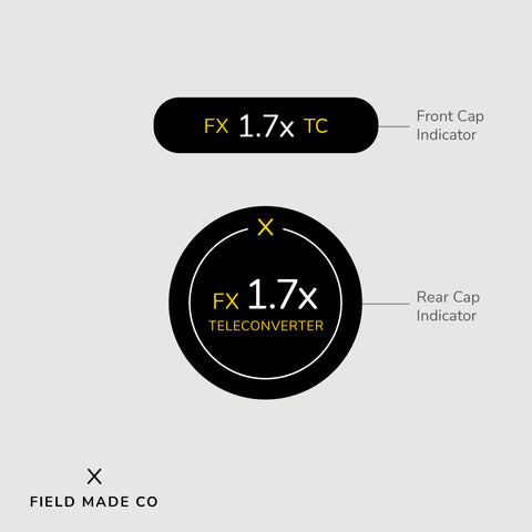 Indicateur d'objectif pour Nikon F