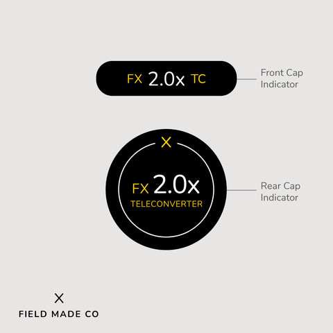 Indicateur d'objectif pour Nikon F