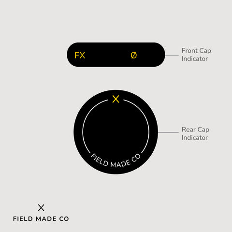 Indicateur d'objectif pour Nikon F