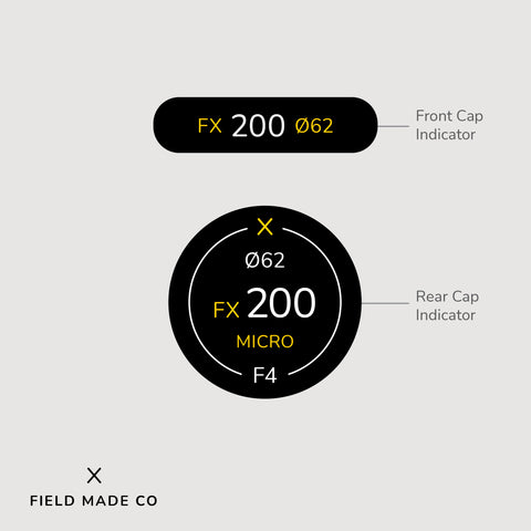 Indicateur d'objectif pour Nikon F