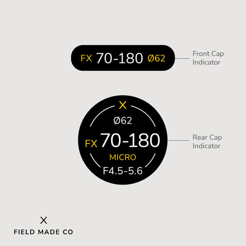 Indicateur d'objectif pour Nikon F