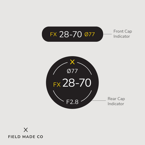 Indicateur d'objectif pour Nikon F