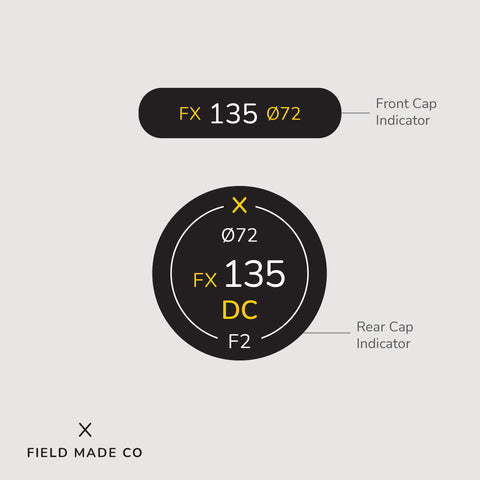 Indicateur d'objectif pour Nikon F