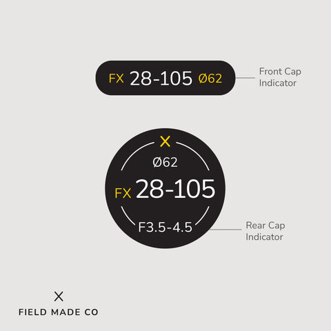 Indicateur d'objectif pour Nikon F