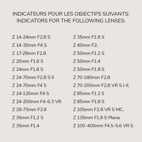 Pack d'indicateurs pour Nikon Z