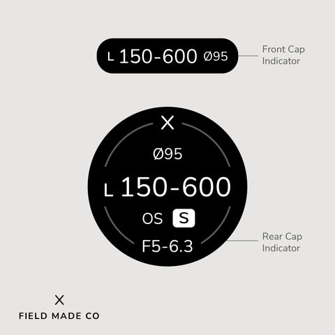 Lens Indicator for Sigma L-Mount