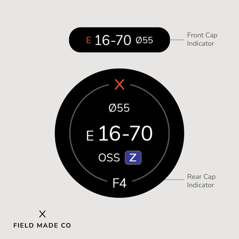 Lens Indicator for Sony E APS-C