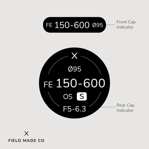 Indicateur d'objectif pour Sigma - Sony E