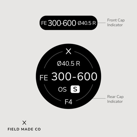 Indicateur d'objectif pour Sigma - Sony E