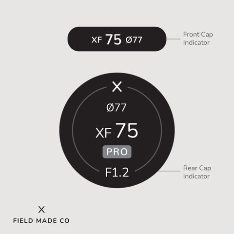 Indicateur d'objectif pour Viltrox - Fujifilm XF