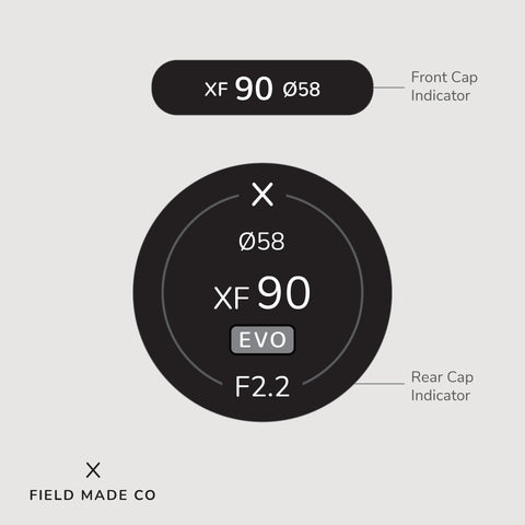 Indicateur d'objectif pour Viltrox - Fujifilm XF