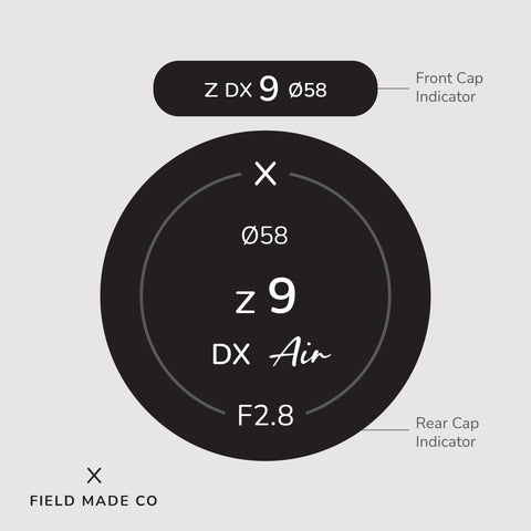 Indicateur d'objectif pour Viltrox - Nikon Z