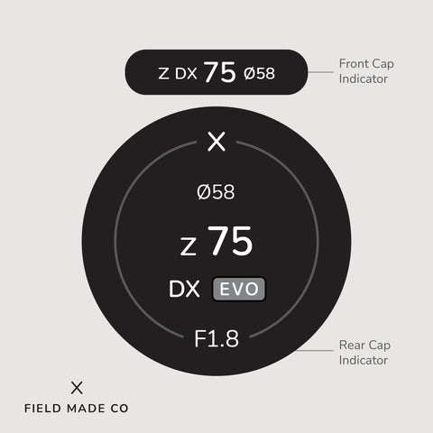 Indicateur d'objectif pour Viltrox - Nikon Z
