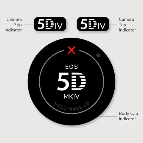 Camera Indicator for Canon EF - Classic
